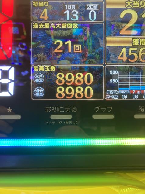 {Photo03}