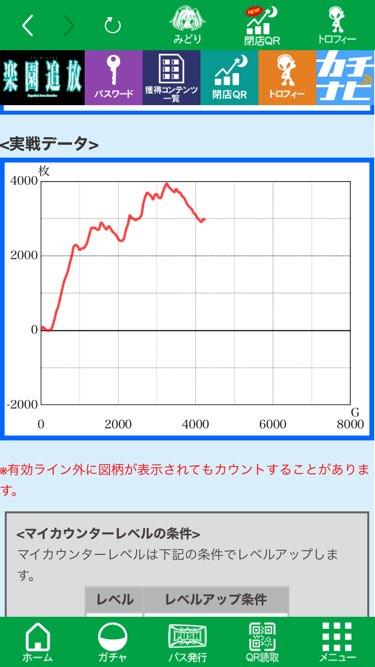 {Photo05}