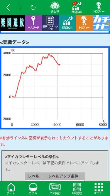 {Photo05}