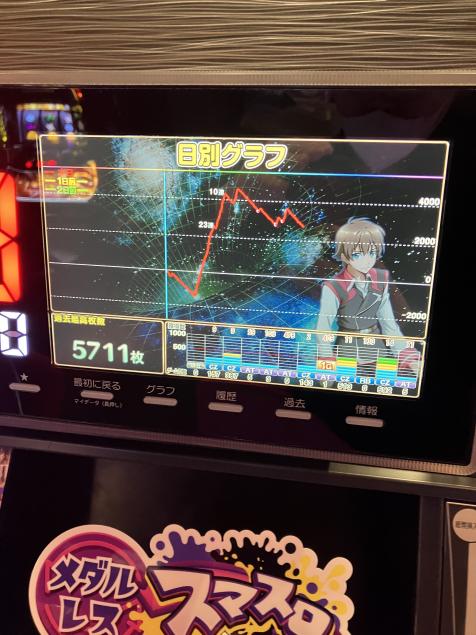 {Photo04}