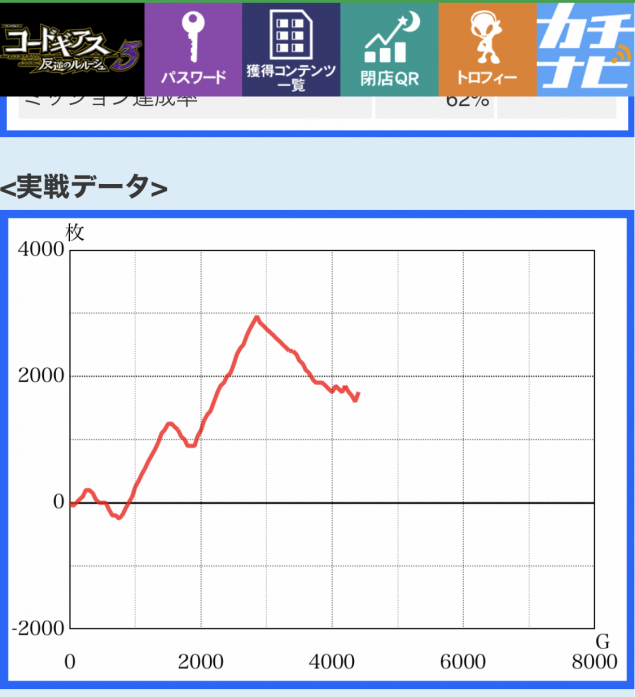 {Photo08}