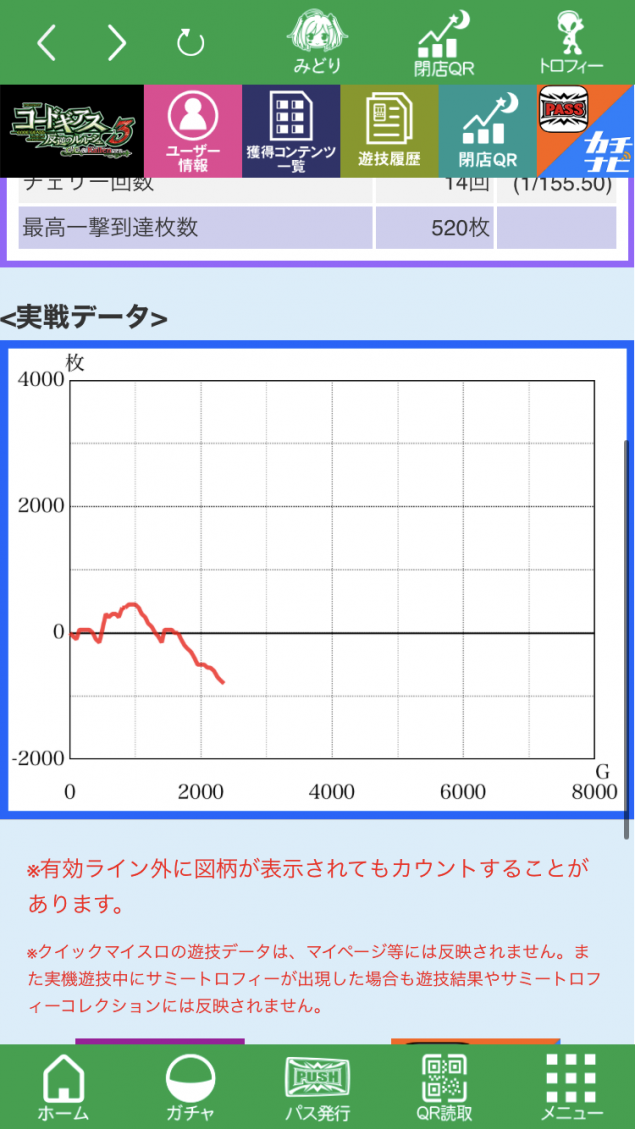 {Photo07}