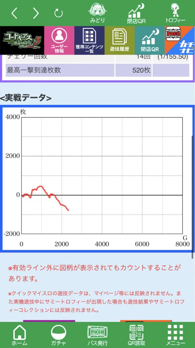 {Photo07}