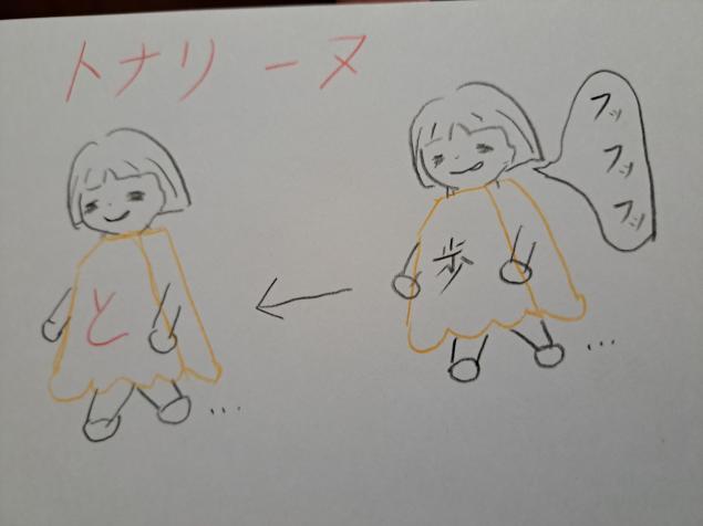 {Photo02}