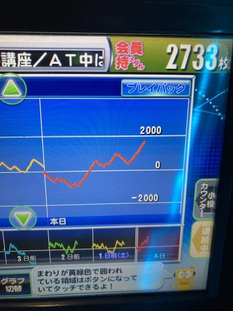 {Photo07}