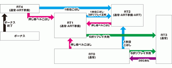 {Photo02}