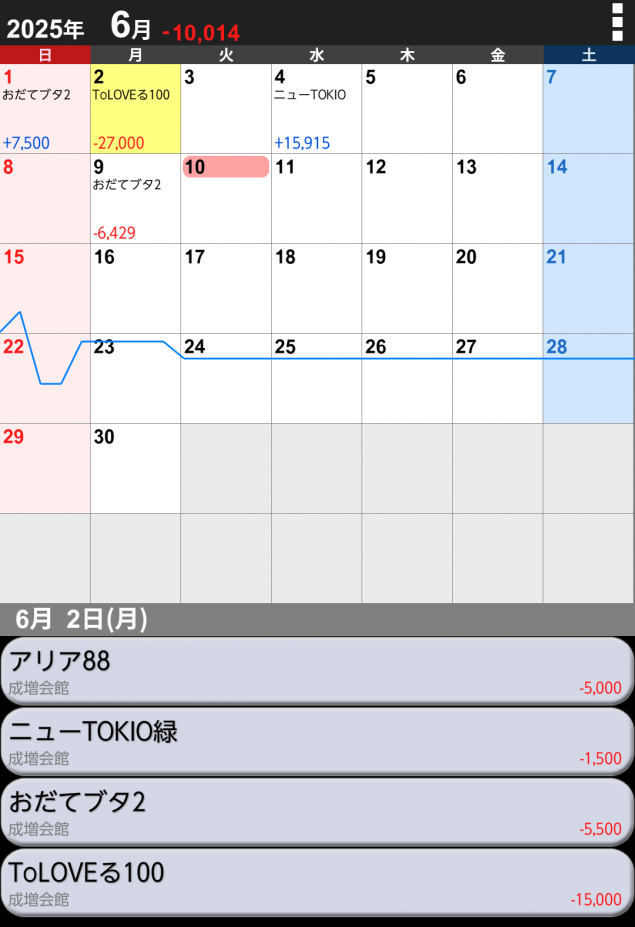 {Photo04}