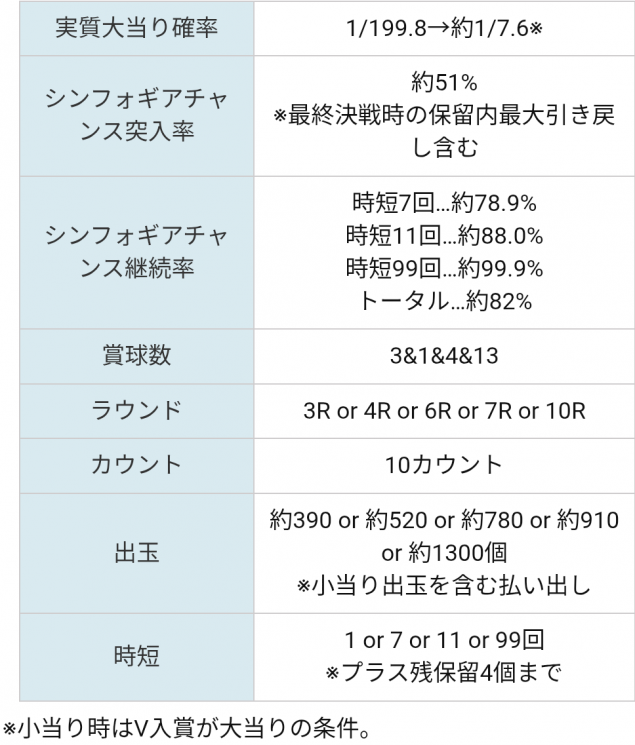 {Photo05}