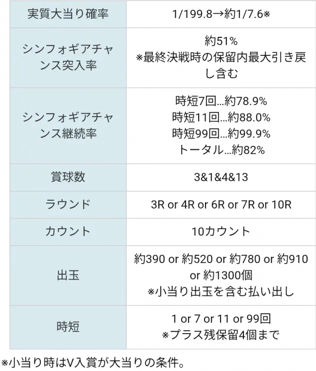 {Photo05}