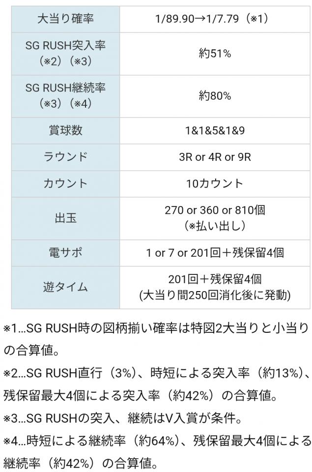 {Photo10}