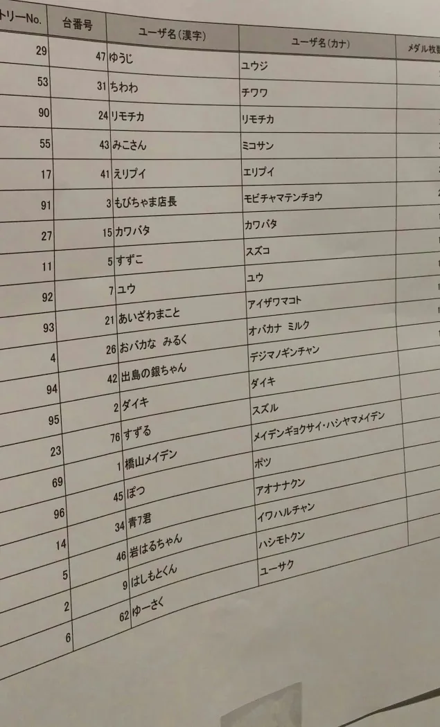 {Photo03}