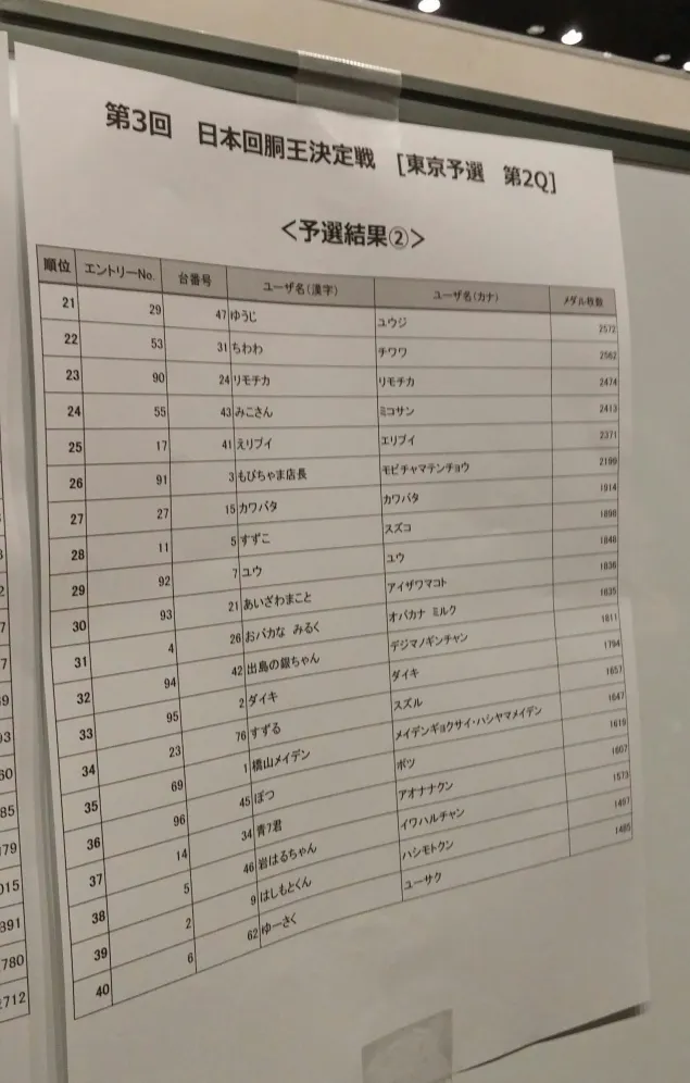 {Photo04}