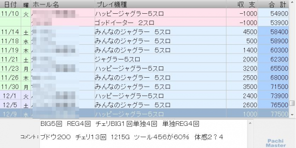 イメージ