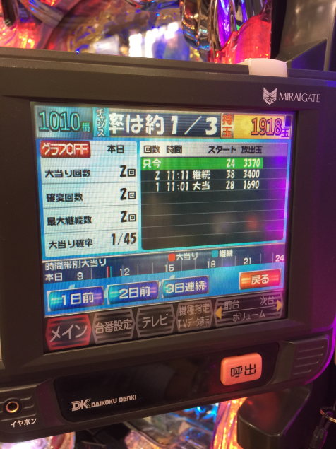 {Photo02}
