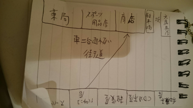 {Photo01}