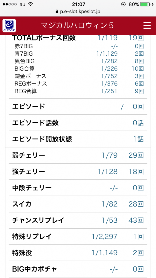 {Photo10}