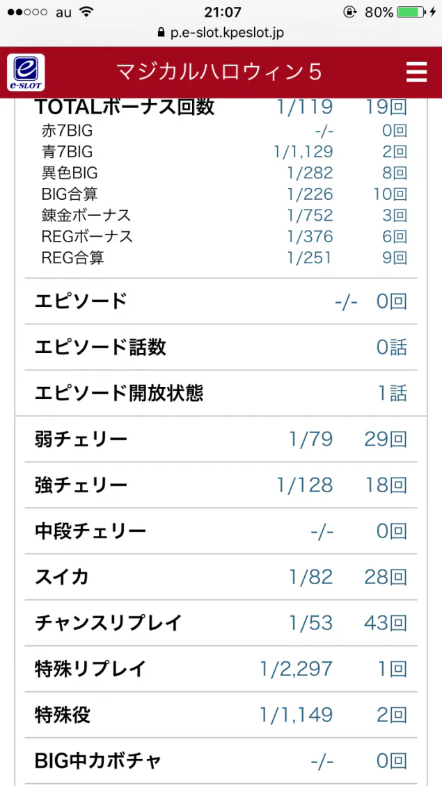 {Photo10}