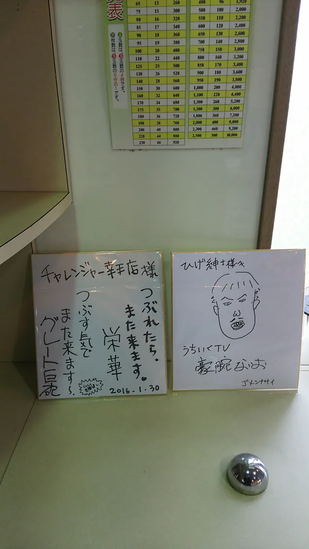 {Photo09}