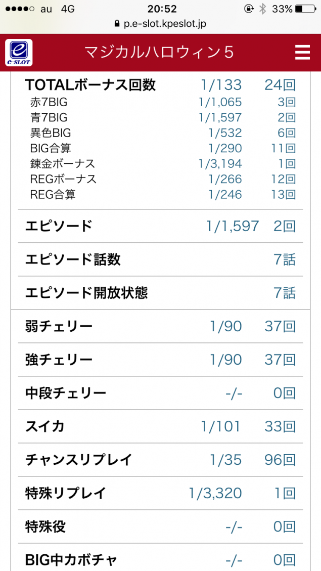 {Photo09}