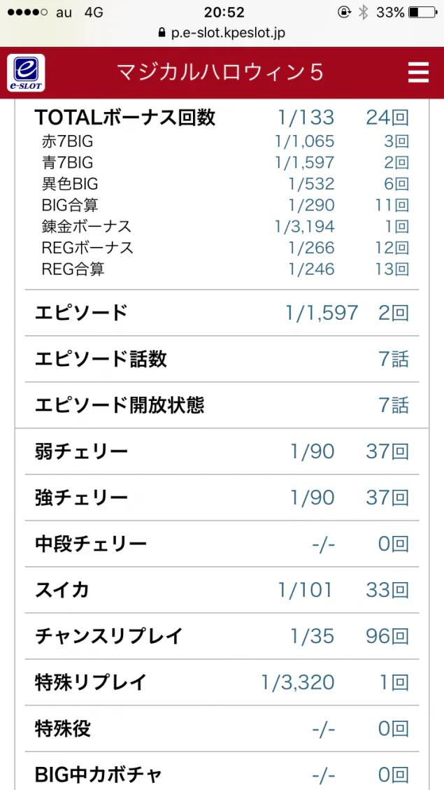 {Photo09}