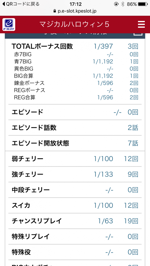 {Photo03}