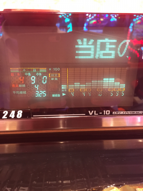 {Photo06}
