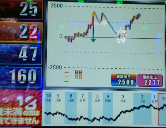 {Photo01}