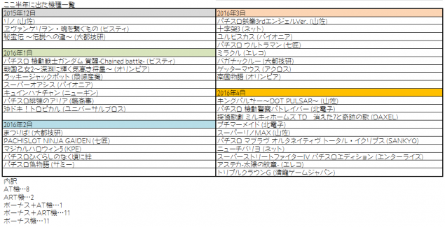 {Photo02}