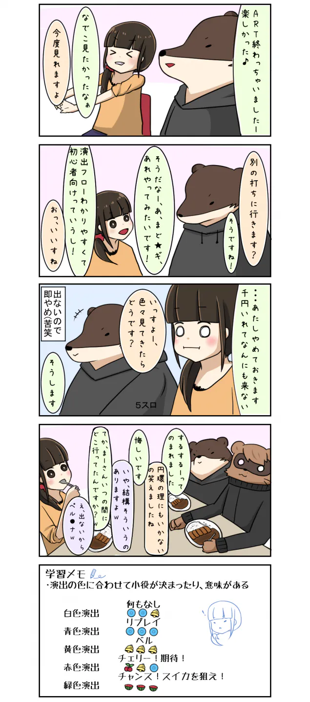 {Photo05}