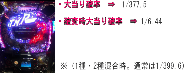 {Photo02}