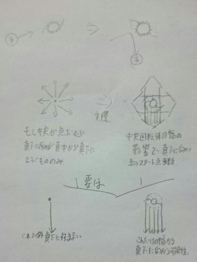 {Photo01}