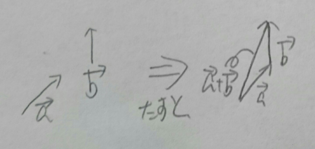 {Photo03}