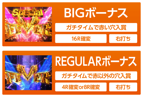 CRフィーバーモーレツ宇宙海賊R