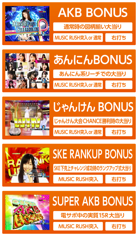 AKB＊SKE＊NMB バラ売り AKB＊SKE＊NMBまとめ売り(バラ売り可)