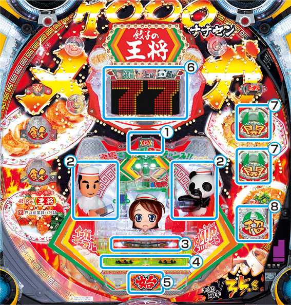 玉上げ機付き　餃子の王将　パチンコ CR餃子の王将2 メガ盛7000（豊丸産業／豊丸産業）｜パチンコ機種