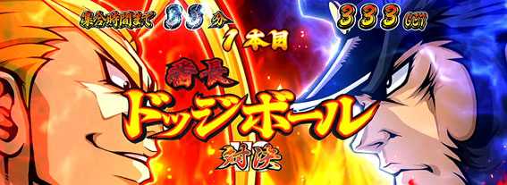 番長３の絶頂対決　期待度