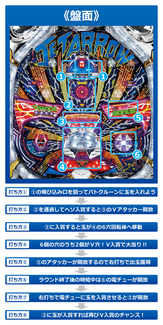 CRジェットアローII号γ