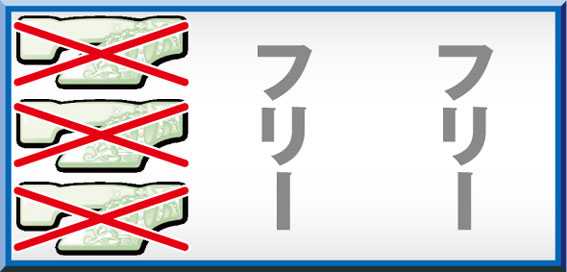 グレートキングハナハナ REG CHANCE中打ち方画像(一度スイカを揃えた後は左リール白7を避けて打つ)