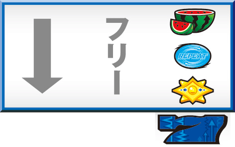 パチスロ ディスクアップの打ち方_BIGBONUS予告音なし手順②の画像です。