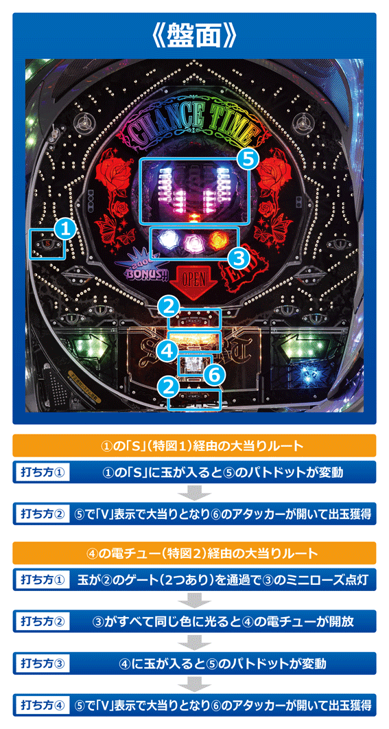 CRダークローズ