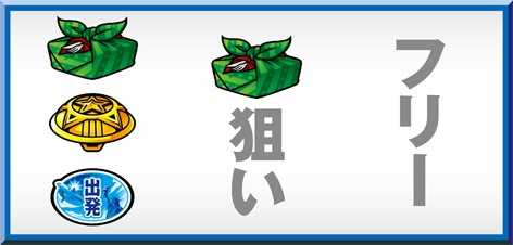 ＨＥＹ！鏡順押し＆ハサミ打ち手順 左枠内に弁当箱停止時は中リールに弁当箱狙い！