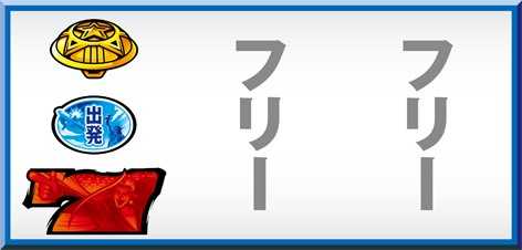ＨＥＹ！鏡順押し＆ハサミ打ち手順 赤7下段停止時は中＆右リールをフリー打ち！