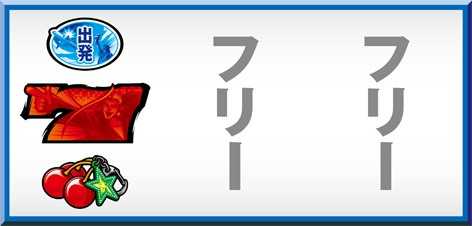 ＨＥＹ！鏡順押し＆ハサミ打ち手順 チェリー出現時は中＆右リールをフリー打ち！