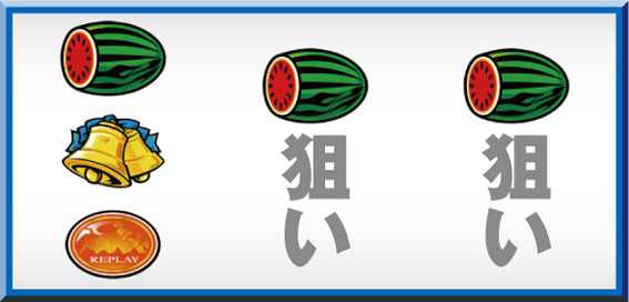 ツインドラゴンハナハナ　打ち方参考画像(スイカが滑ってきた場合残りリールもスイカをフォロー)