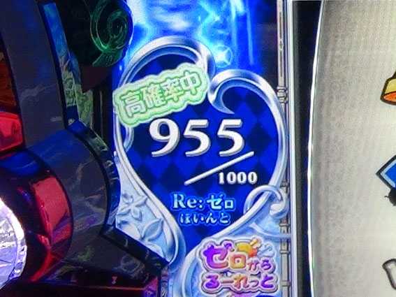 Re:ゼロから始める異世界生活(リゼロ スロット)のRe:ゼロぽいんと高確率