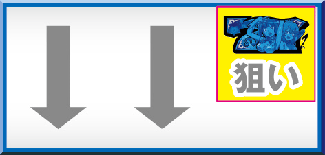 ダンまちの逆押し2連7狙い