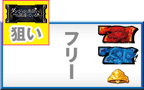 ダンまちの左リールBAR狙い