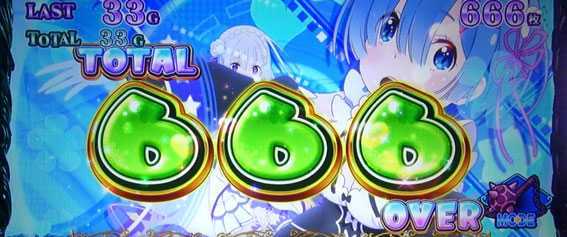 Re:ゼロから始める異世界生活(スロットリゼロ)のAT獲得枚数
