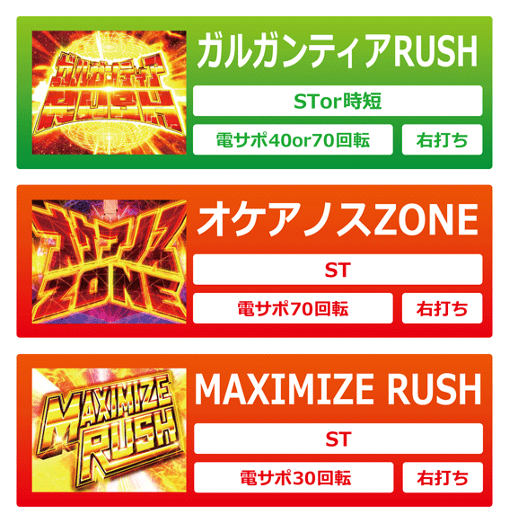 【循環改造済み】P翠星のガルガンティアKS(甘デジ) P翠星のガルガンティアKS（設定付 甘デジ） パチンコ