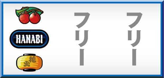 ドンちゃん2の中・右リールともにフリー打ち